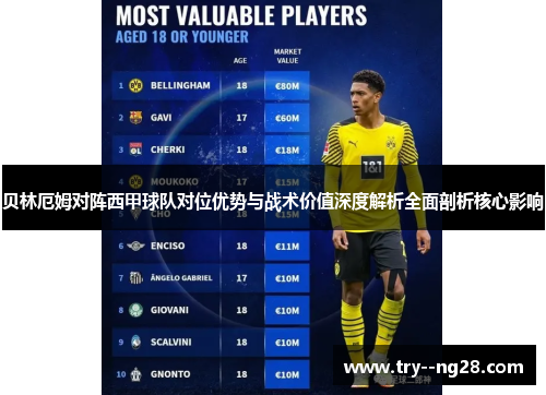 贝林厄姆对阵西甲球队对位优势与战术价值深度解析全面剖析核心影响