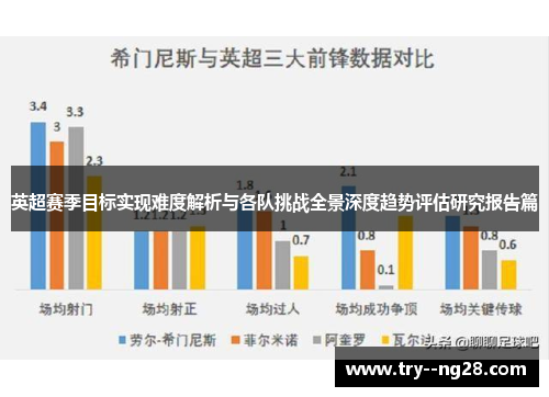 英超赛季目标实现难度解析与各队挑战全景深度趋势评估研究报告篇 英超赛季目标实现难度解析与各队挑战全景深度趋势评估研究报告篇