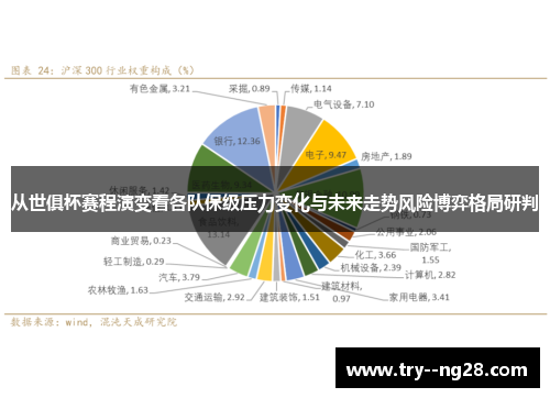 从世俱杯赛程演变看各队保级压力变化与未来走势风险博弈格局研判 从世俱杯赛程演变看各队保级压力变化与未来走势风险博弈格局研判