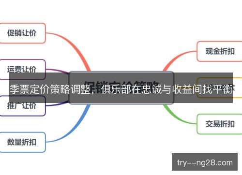 季票定价策略调整，俱乐部在忠诚与收益间找平衡