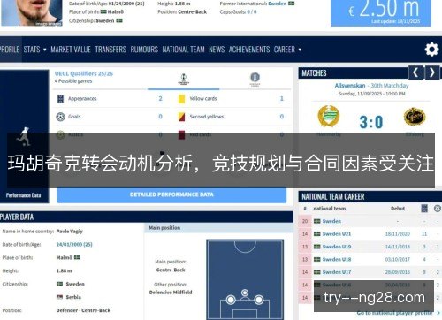 玛胡奇克转会动机分析，竞技规划与合同因素受关注